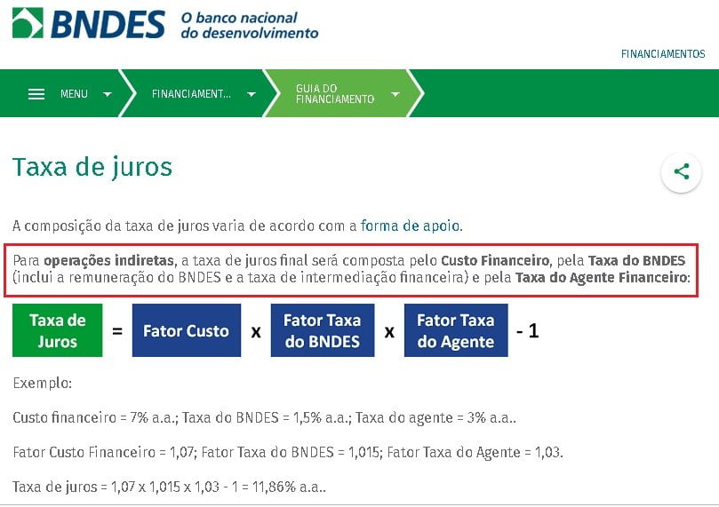 Crédito para hotelaria taxas bndes